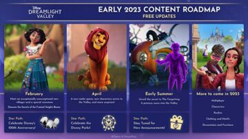 Disney Dreamlight Valley bo leta 2023 dobil več igralcev, Encanto in še več