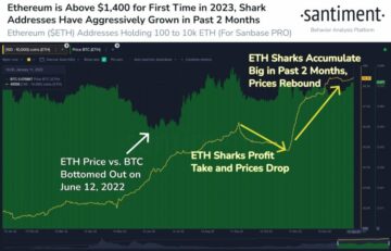 Ethereum verzamelt meer dan $ 1,400 terwijl haaien zich ophopen