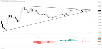 Ethereum Reaches Critical Inflection Point Against Bitcoin: What Happens Next?