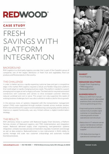 Fresh Savings with Platform Integration