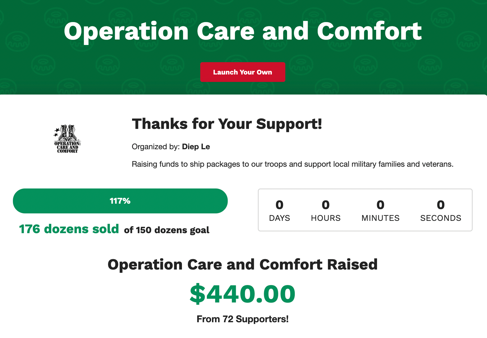 หน้าแคมเปญการระดมทุนดิจิทัลหลายสิบรายการของ Operation Care and Comfort