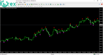 How I Improved My FOREX ARROW INDICATOR In One Day