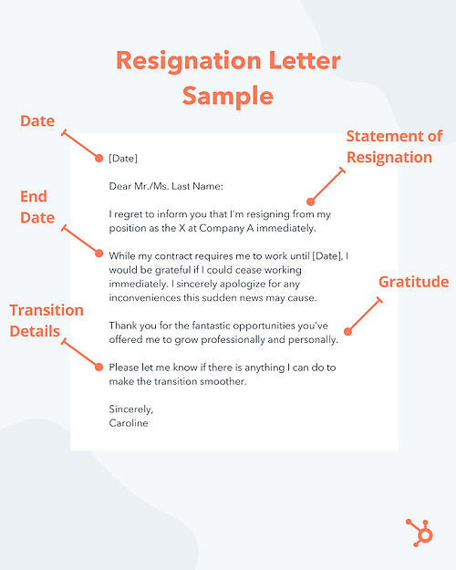 Professional Resignation Letter Samples: immediate resignation letter example