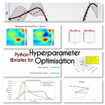Otimização de hiperparâmetros: 10 principais bibliotecas Python