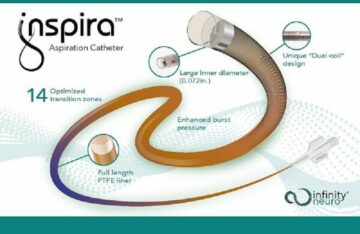 Infinity Neuro’s Inspira aspiration catheters receive CE mark