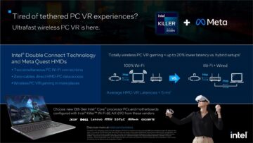 Az Intel a Metával együttműködve optimalizálja a zászlóshajó Wi-Fi-kártyát alacsony késleltetésű PC VR-játékokhoz a Quest 2-ben