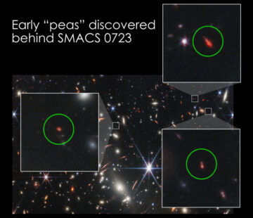 James Webb Space Telescope reveals links between galaxies near and far