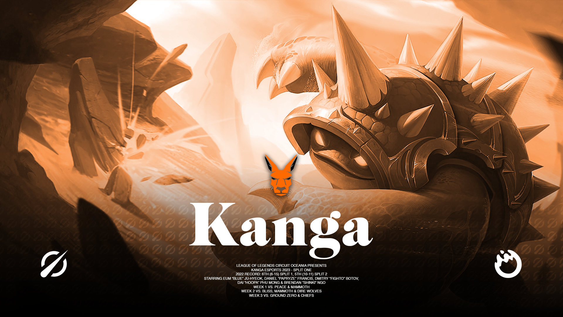 Kanga は 2022 年後半の勢いと可能性を活用しようとしています: LCO スプリット 1 チーム プレビュー