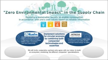 Kurita Water Industries e Hitachi lanzan una creación conjunta para implementar una solución en la sociedad y construir un ecosistema para una sociedad sostenible con "impacto ambiental cero"