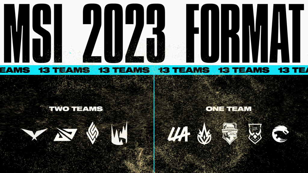 League of Legends 2023 Mid-Season Invitational & Worlds Formate enthüllt
