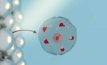 Nanocząsteczki ułatwiają przekształcanie światła w solwatowane elektrony