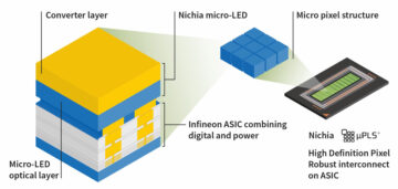 Nichia ja Infineon lanseeraavat ensimmäisen täysin integroidun mikro-LED-valomoottorin mukautuville HD-aukovaloille