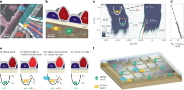 On-demand electrical control of spin qubits