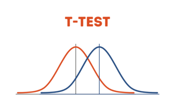 Efectuarea unui T-Test în Python