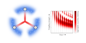 Persistent nonlocality in an ultracold-atom environment