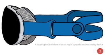 Dettagli del rapporto Specifiche e caratteristiche apparenti del prossimo auricolare di Apple