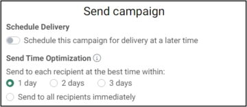 Enviar consejos de optimización de tiempo para el marketing por correo electrónico de la industria del cannabis | Cannabiz Media