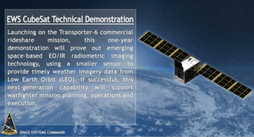宇宙軍が気象画像キューブサットを打ち上げ、XNUMX 年間のデモンストレーションを行う