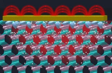 Terahertz radiation is created using semiconductor surface states