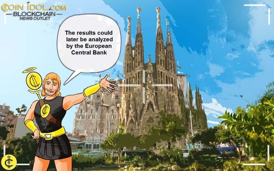 بینک آف اسپین نے یورو کی حمایت یافتہ اسٹیبل کوائن EURM کا ٹیسٹ شروع کیا ہے۔