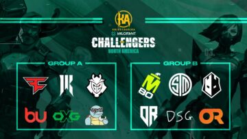 The groups for the VALORANT Challengers 2023: North America Split 1 have been drawn