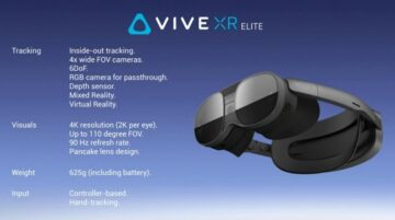 HTC Vive XR Elite on XR-i riistvara jaoks suur samm