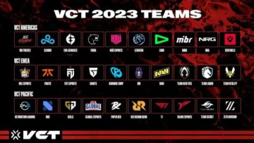 A Liga VALORANT – um ponto de virada para o VCT 2023