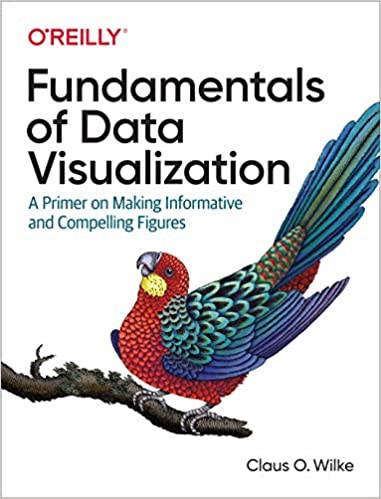 Fundamentals of Data Visualization — A Primer on Making Informative and Compelling Figures
