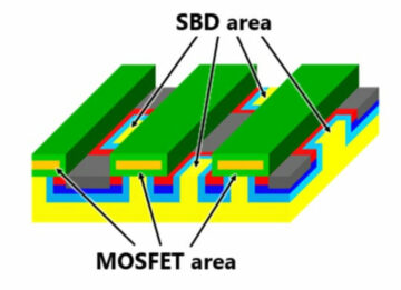तोशिबा ने चेक-पैटर्न एम्बेडेड Schottky बैरियर डायोड के साथ SiC MOSFET विकसित किया