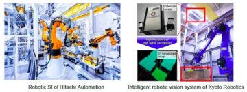 두 개의 히타치 그룹 회사가 합병하여 일본 및 아세안 국가에서 로봇 SI 사업 확장
