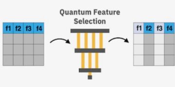 비제약 블랙박스 바이너리 최적화를 위한 변이 양자 알고리즘: 특징 선택에 적용