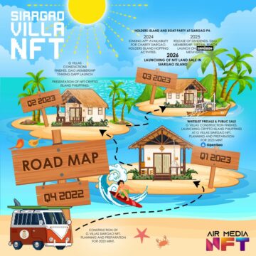 Web3 Cenneti? Siargao'daki Villa NFT Resort'a Dönüşüyor