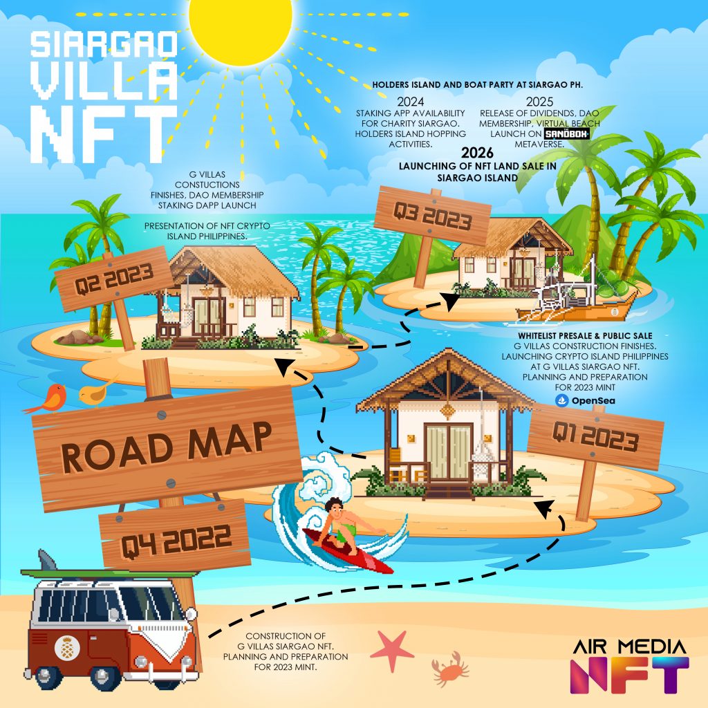 Web3-Paradies? Villa in Siargao verwandelt sich in NFT Resort