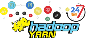 YARN for Large Scale Computing: Beginner's Edition