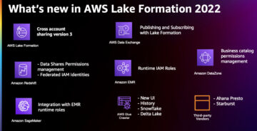 AWS Lake Formation 2022 year in review