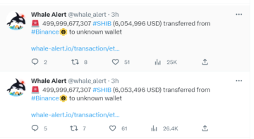 A Binance 6.4 billió Shiba Inut helyez át az Anonymous Walletba