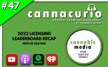 Cannacurio Podcast Avsnitt 47 2022 Licensing Leaderboard Sammanfattning | Cannabiz Media