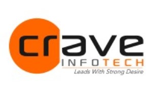 Crave InfoTech unveils SAP BTP-powered cMaintenance to usher in Industry 4.0 in manufacturing