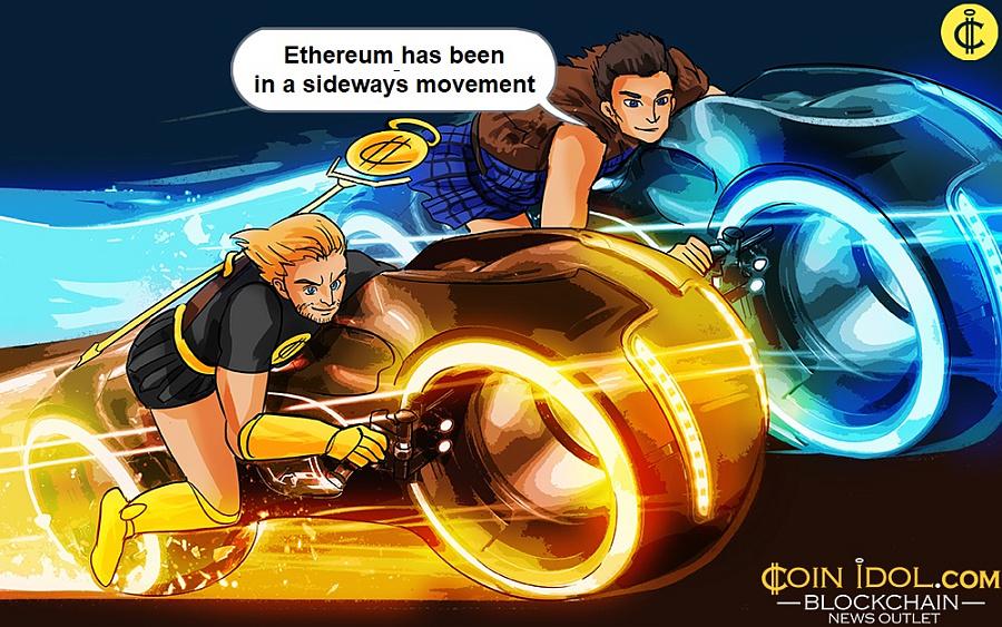 Ethereum dreigt onder de $1,600 te dalen omdat het zijn recente hoogtepunt niet kan vasthouden