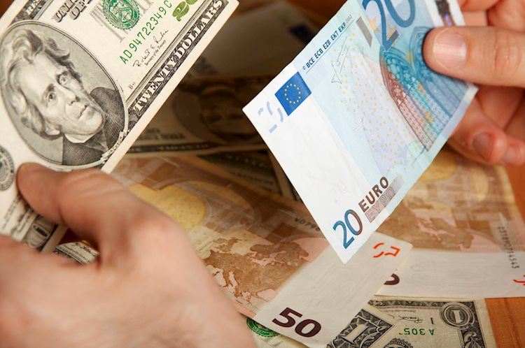 EUR/USD: Scope for lower levels is limited – Commerzbank