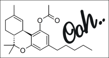 FrankenHemp Problems - La DEA afferma che il THC-O è un farmaco con restrizioni del Programma 1 in quanto non si trova naturalmente nella pianta di canapa