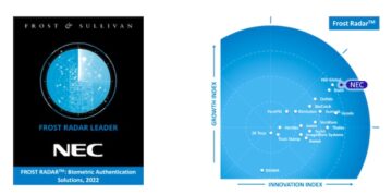 Frost & Sullivan позиціонує NEC як лідера ринку Frost Radar: Biometrics Authentication Solutions, 2022 Benchmark