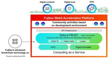 Fujitsu lança nova plataforma para apoiar desenvolvedores Web3 globalmente