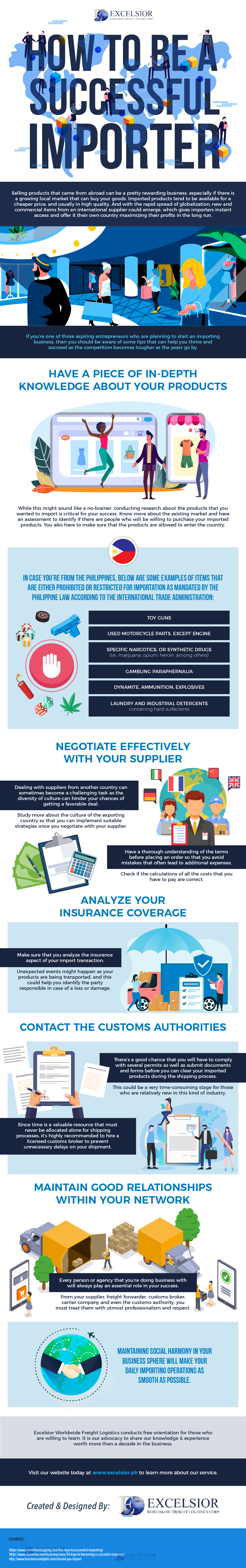 How to Be a Successful Importer!  (Infographic)