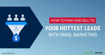 Hoe u uw populairste leads kunt vinden en verkopen met e-mailmarketing | Cannabiz-media