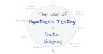 Hypotesetestning i datavidenskab