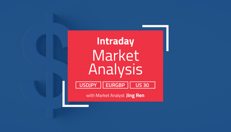 Intraday Analysis – USD breaks higher
