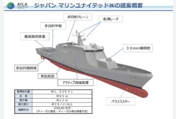 Japan Awards Contract to Shipbuilder JMU for 12 New Offshore Patrol Vessels