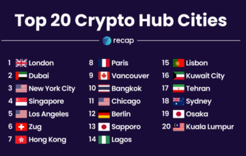 London topper placeringen af ​​kryptohub med det næsthøjeste antal kryptovirksomheder i verden