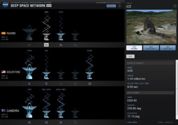 NASA przeprowadza przegląd bezpieczeństwa cybernetycznego witryny śledzącej Deep Space Network